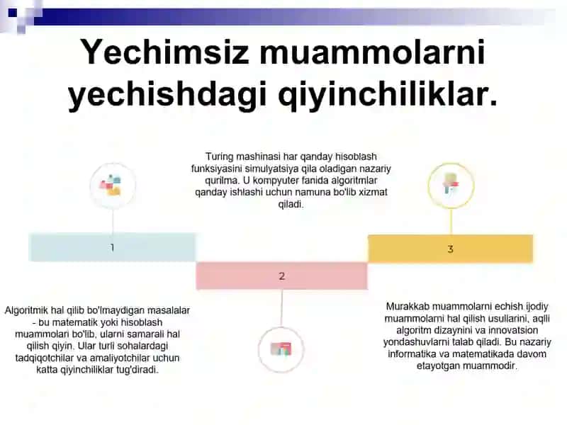 Algoritm tushunchsini shakllantirish Tyuring mashinasi. Tyuring mashinasining batafsil tavsifi va uning strukturasi 3