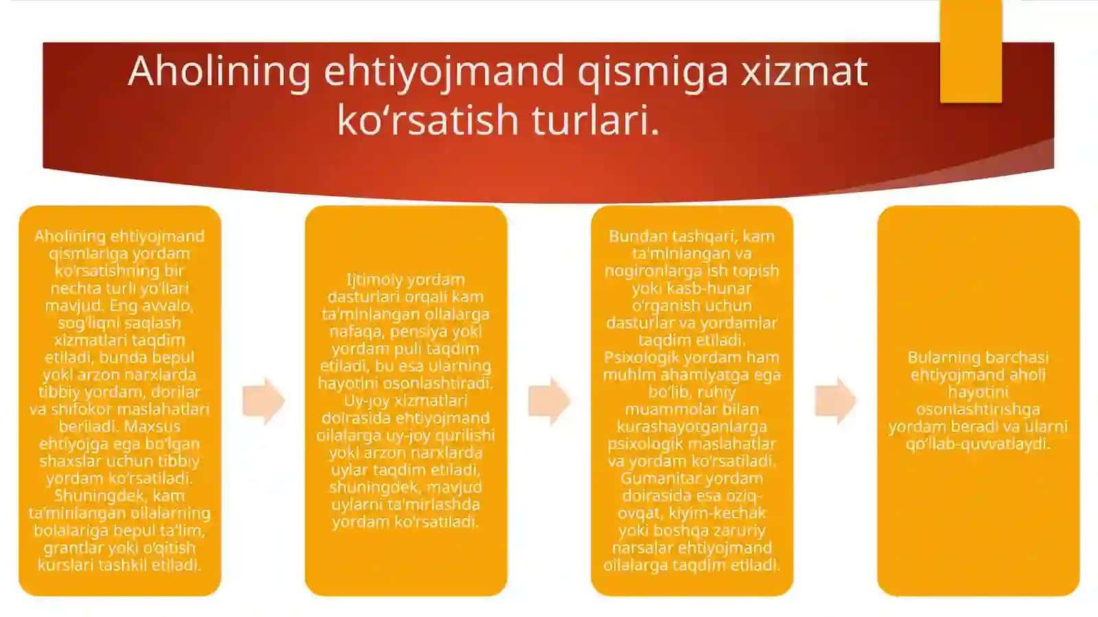 Aholining ehtiyojmand qismiga xizmat koʻrsatishda ijtimoiy sherikchilikning oʻrni. 3