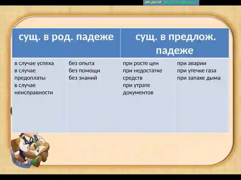 Обстоятельства условия и уступки 3
