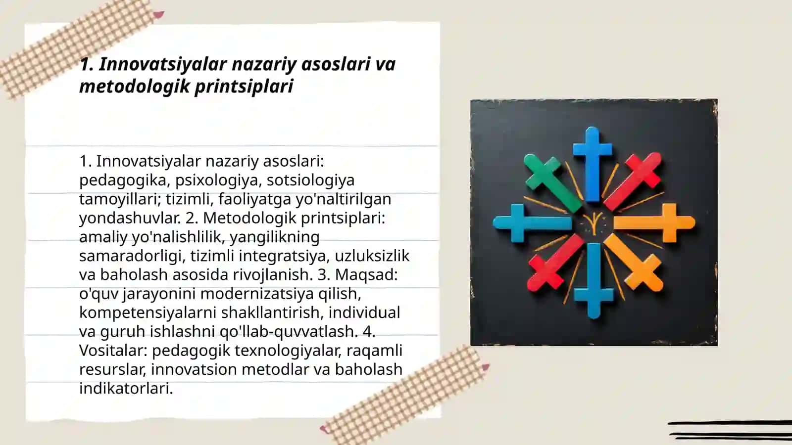 Boshlang'ich ta'limda innovatsiyaning metodologiyasi 3