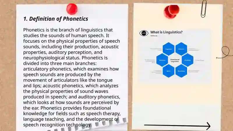 Introduction to Phonetics 3