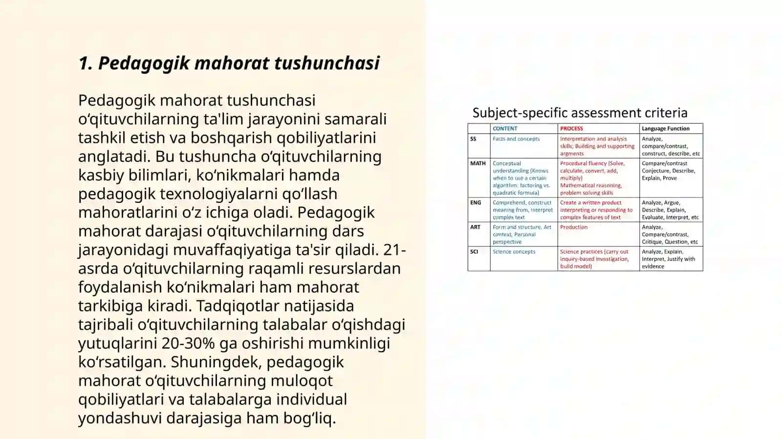 Pedagogik mahorat fanining predmeti, maqsad va vazifalari 3