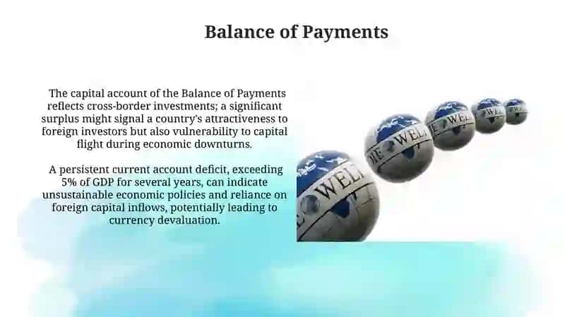 Key Macroeconomic Indicators: A Deep Dive 3
