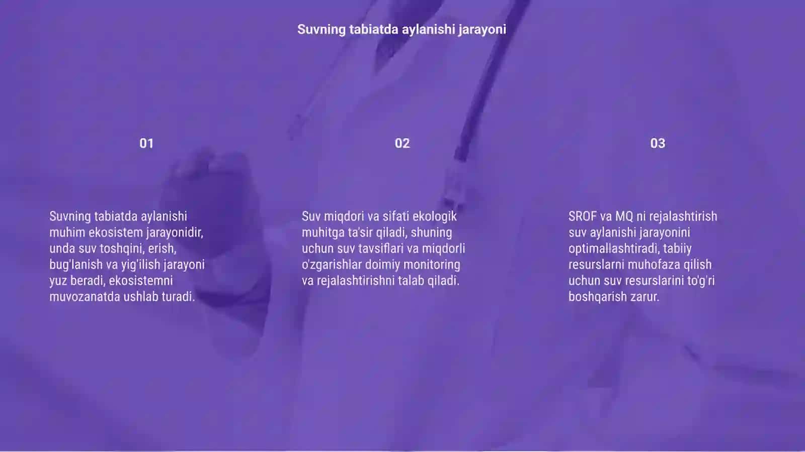 Suvning tabiatda aylanish harakati 3