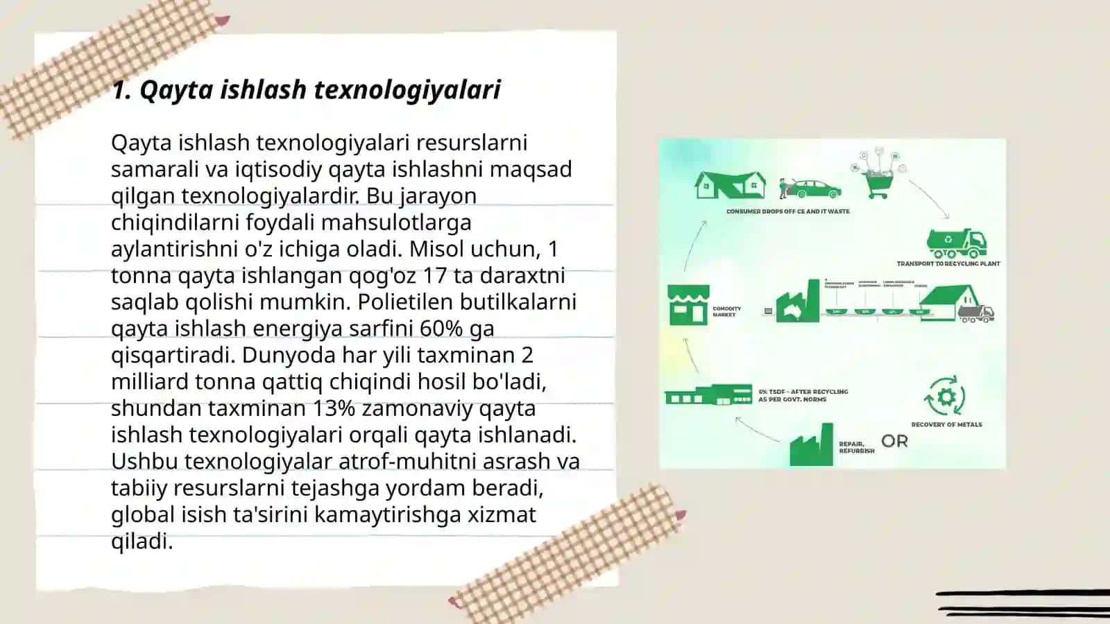 Chiqindilarni qayta ishlashning zamonaviy usullari 3