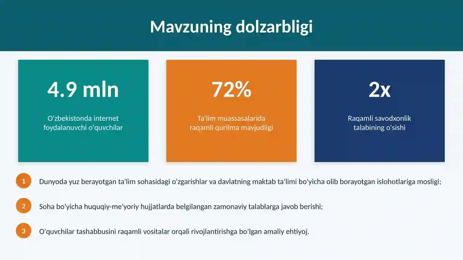 O'quvchilar tashabbuslarini rivojlantirishda raqamli platformalar va onlayn resurslardan samarali foydalanish 3