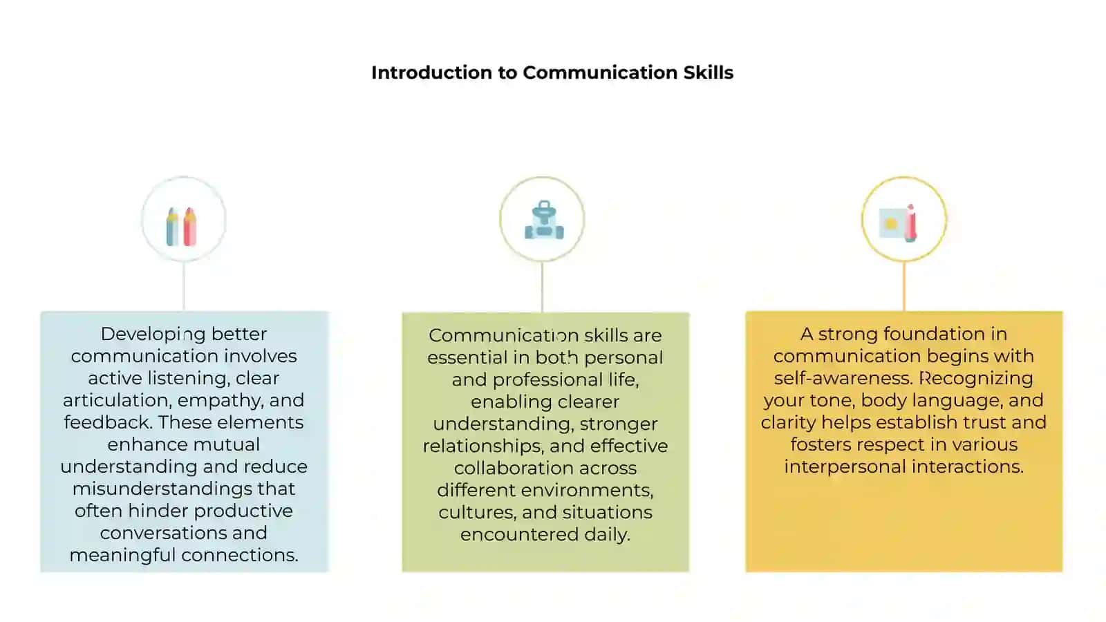 Effective straregies to improve your communication skills 3