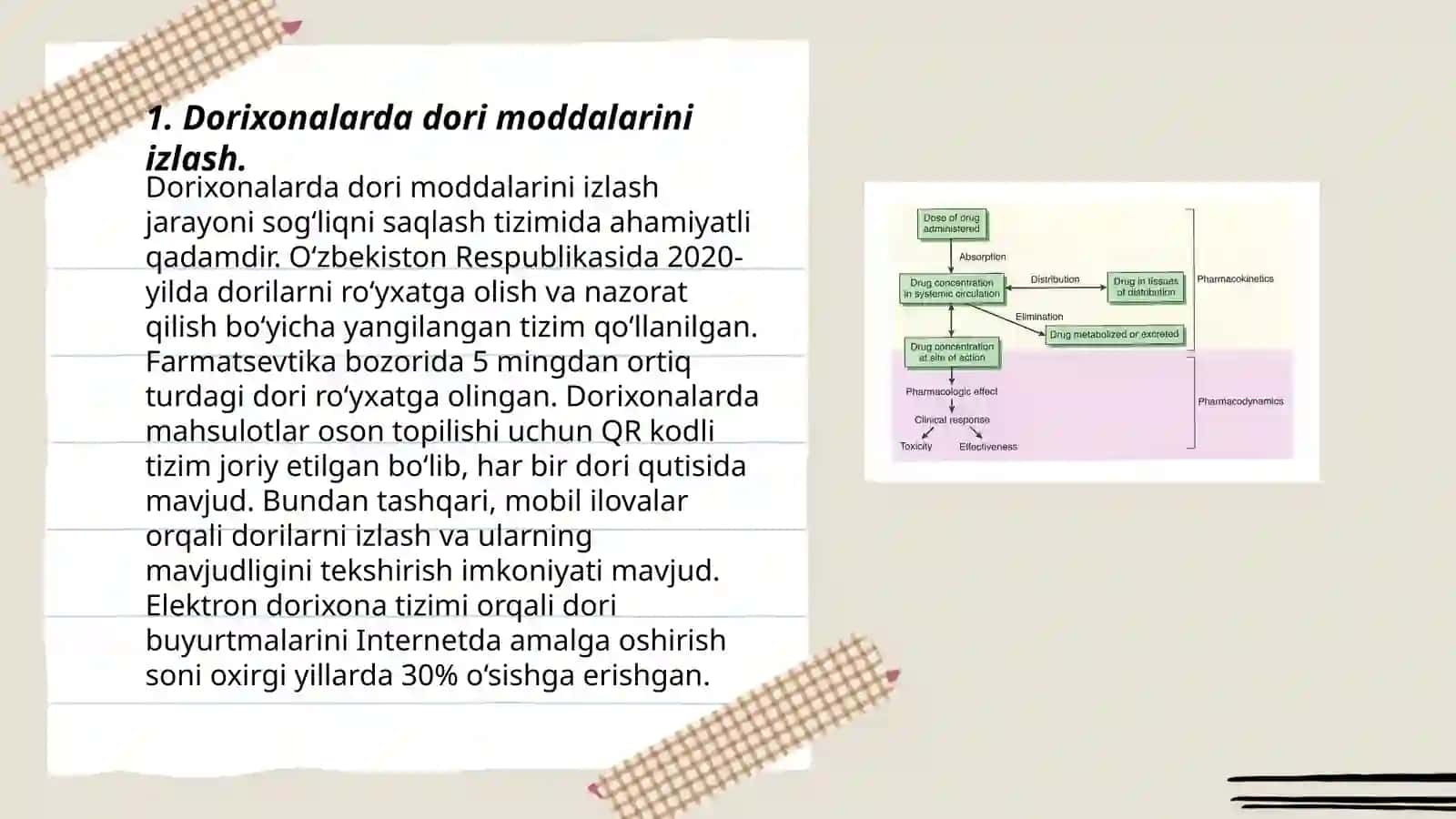 Dori moddalarni izlab topish usullari 3