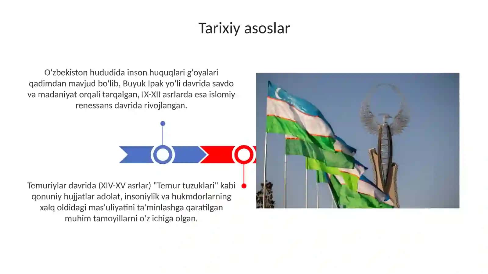 O'zbekistonda inson huquqlari va erkinliklari kafolatining yaratilishi 3