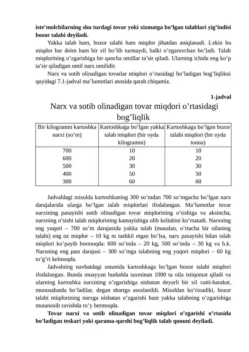 Talab va taklif nazariyasi 3