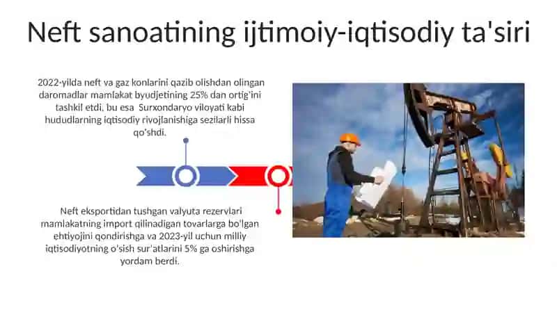 Respublikamizdagi neft zahiralari 3