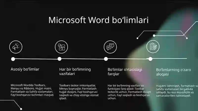 word dasturi 3