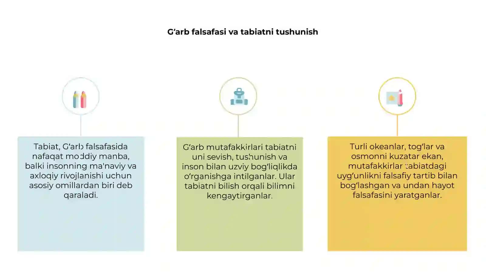 Gʻarb mutafakkirlarining tabiat, uning inson hayotidagi oʻrni haqidagi qarashlarini tahlil qilish 3