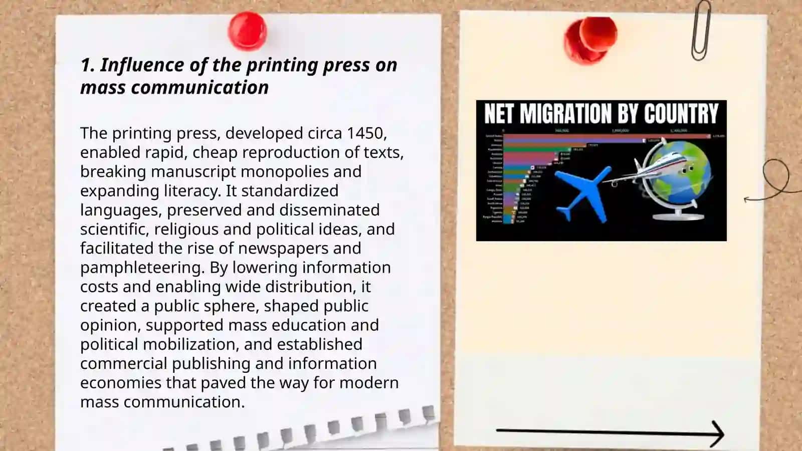 The role of technology in the evolution of communication 3