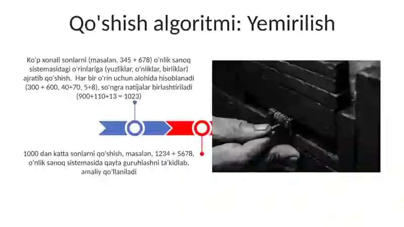 Ko‘p xonali sonlar ustida arifmetik amallarni o‘rgatish algoritm 3