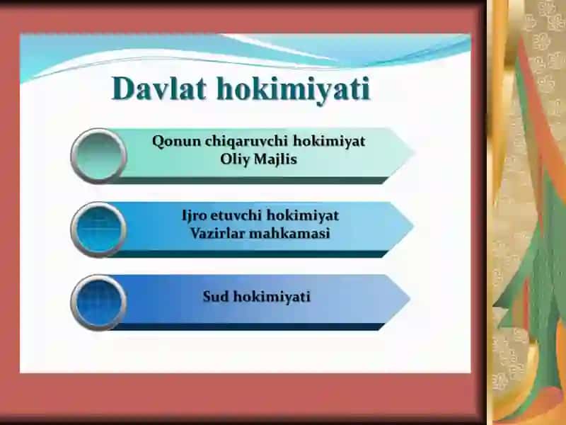 Mustaqil O‘zbekistonda hokimiyatlar bo‘linishi prinsipi. O‘zbekistonda parlament tizimi va undagi islohotlar 3