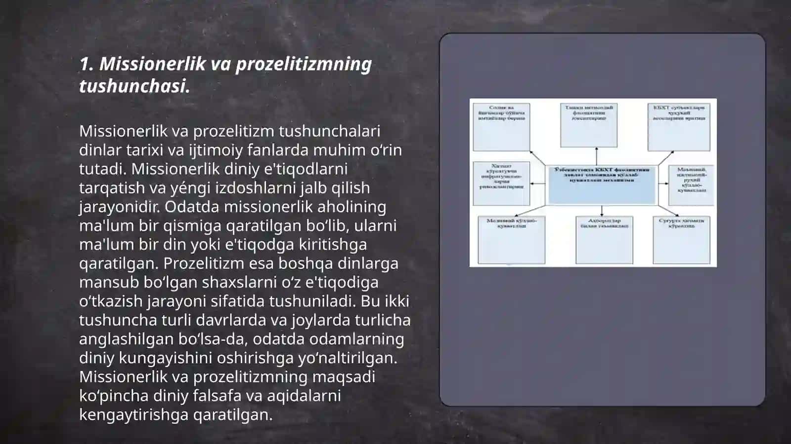 Missionerlik va prozelitizmning siyosiy va ijtimoiy xavfi 3