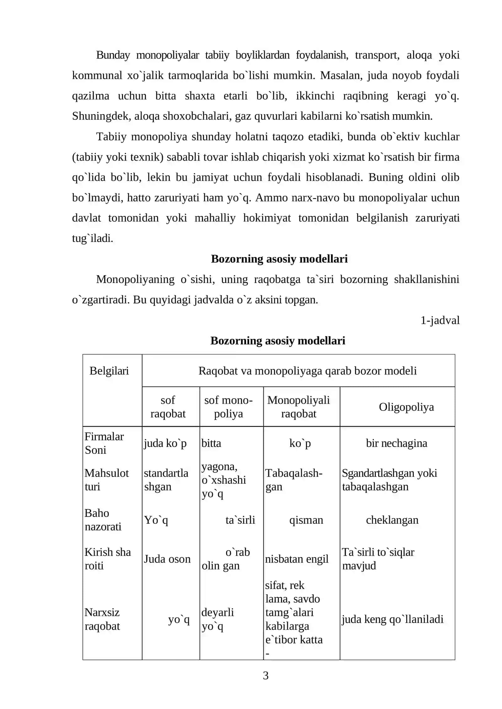 Monopoliya va yakka hokimlik 3