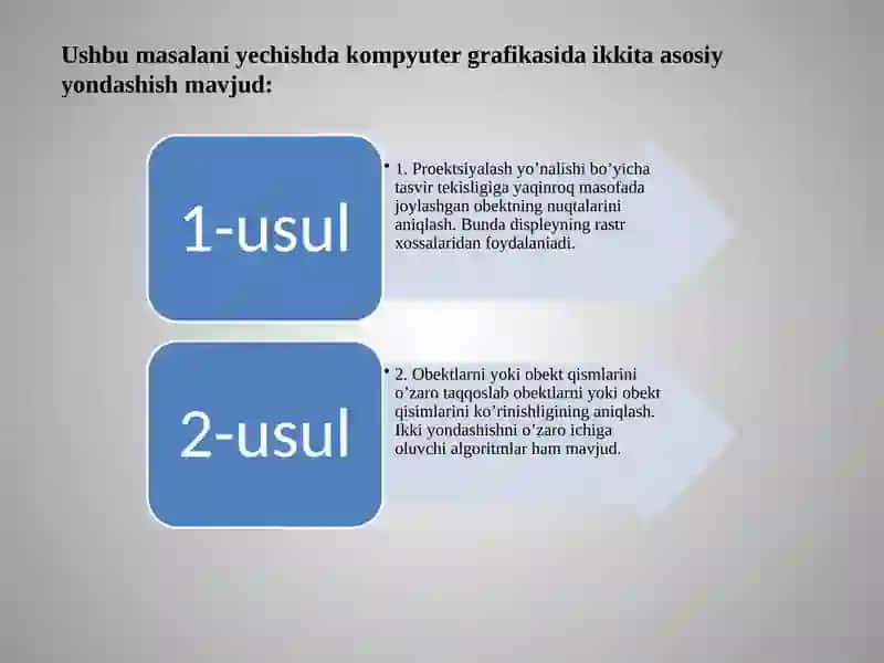Ko’rinmas nuqtalar niolib tashlash 3