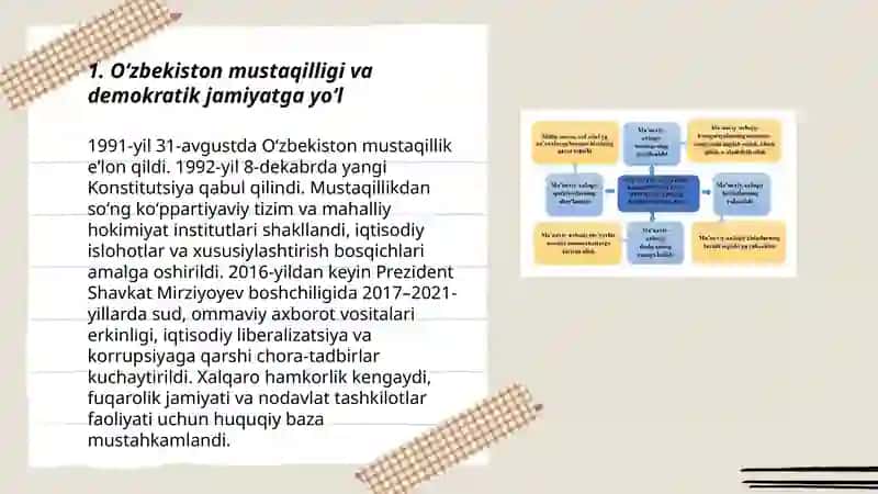 Oʻzbekiston demokratik fuqarolik jamiyat asoslarining shakllanishi, amalga oshirilgan siyosiy islohotlar 3