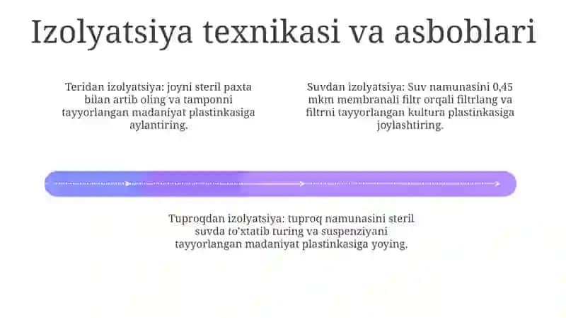 Mikroorganizmlardan Fermerlar Ajratib Olishda Ekish Materialini Tayyorlash 3
