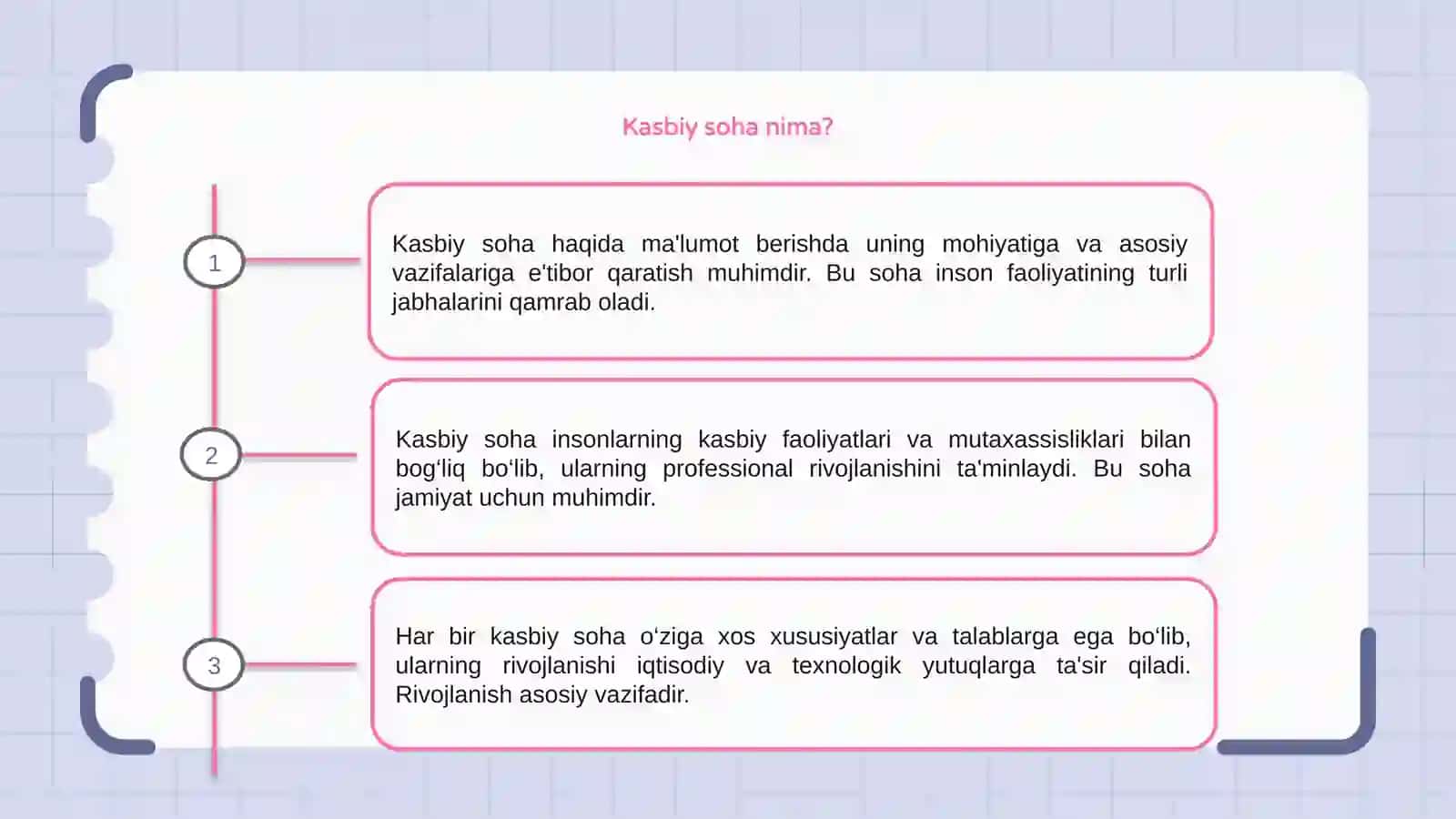 Kasbiy soha bo’yicha kichik hajmdagi maqola yozish 3