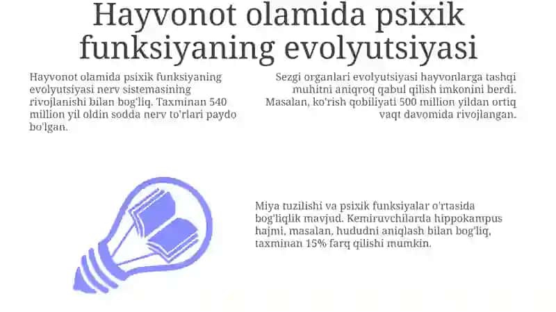 Hayvonot olamida pisixik funksiya evolutsiyasi 3