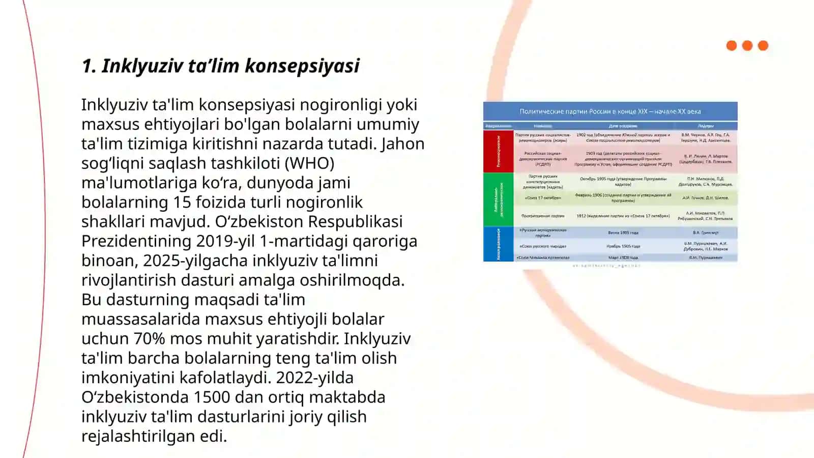 Inklyuziv taʼlimga jalb qilish bosqichlari 3