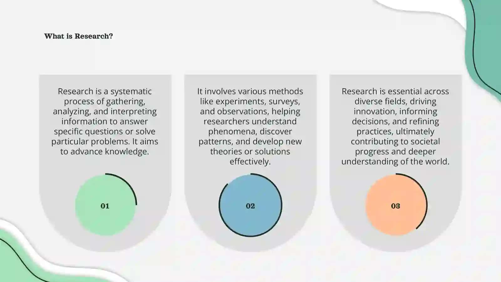 Introduction into research 3