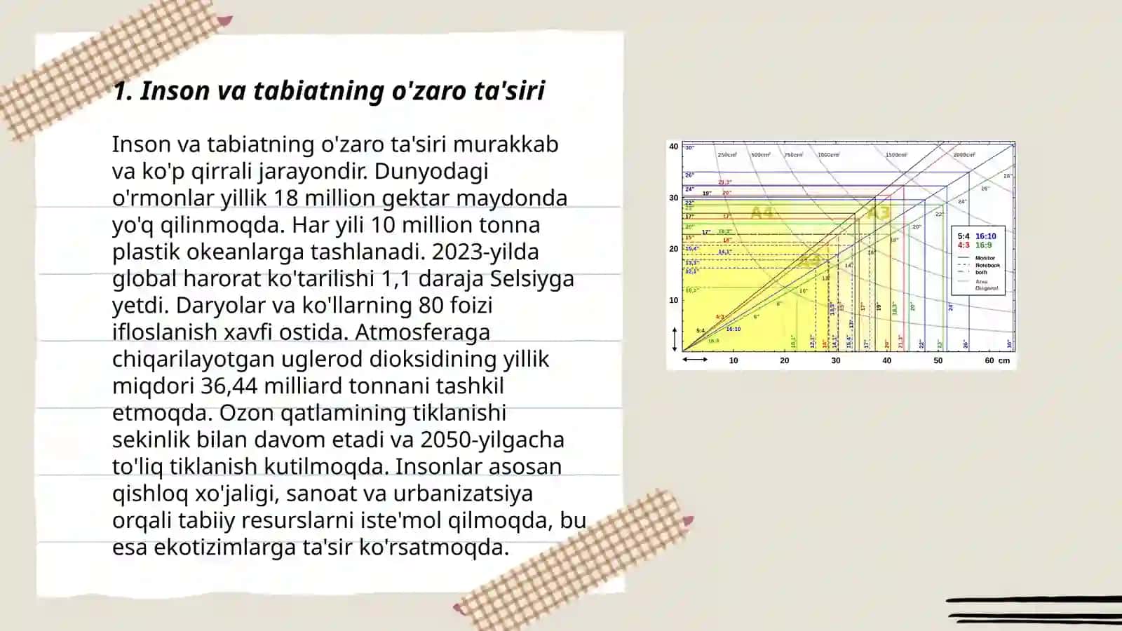 Zafar Diyorning she'riy asarlarida inson va tabiat o'rtasidagi munosabatlarning ifodalanishi 3
