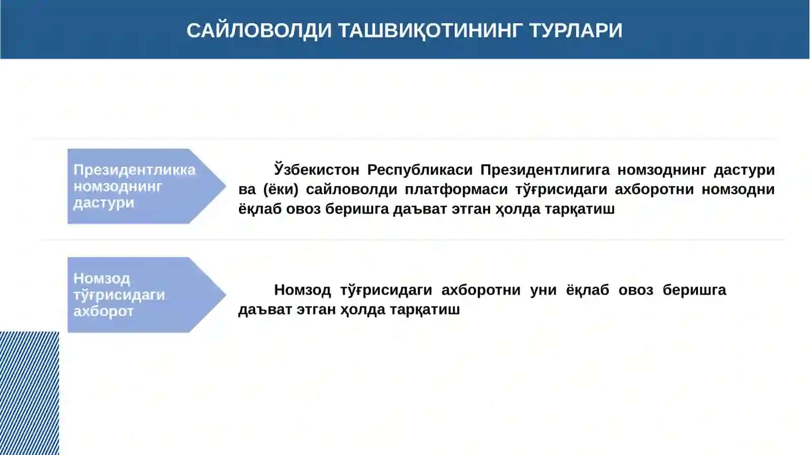 САЙЛОВОЛДИ ТАШВИҚОТИ 3