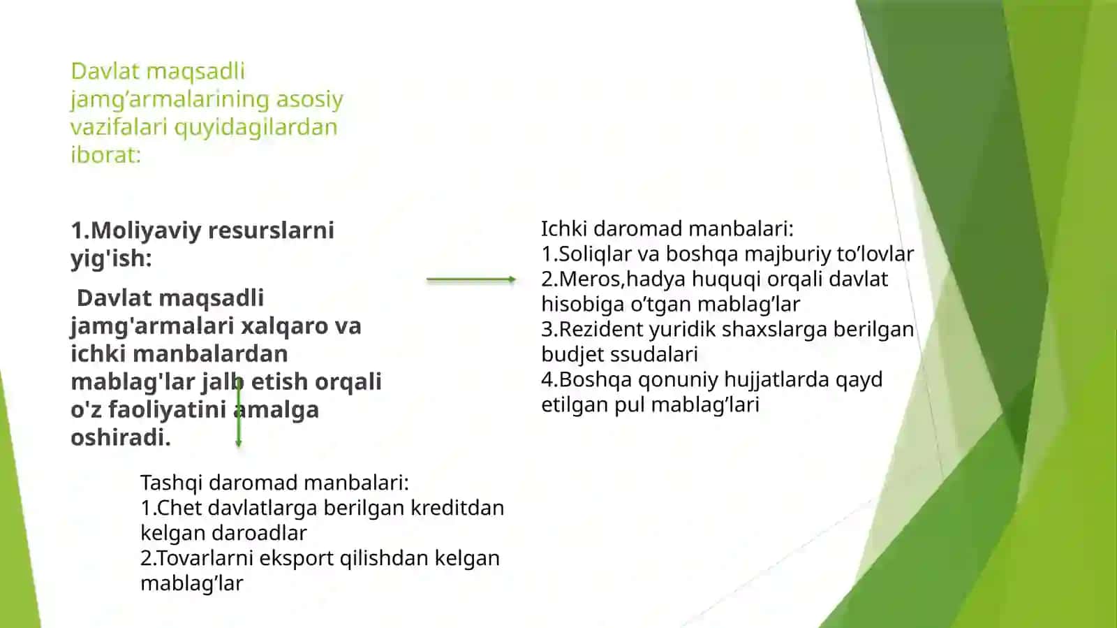 DAVLAT MAQSADLI JAMG’ARMALARI 3