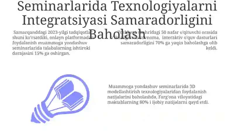 Muammoli seminarlarda o‘qitish texnologiyasi 3