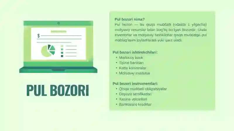 PUL VA KAPITAL BOZORINING STATISTIK KO’RSATKICHLARI 3