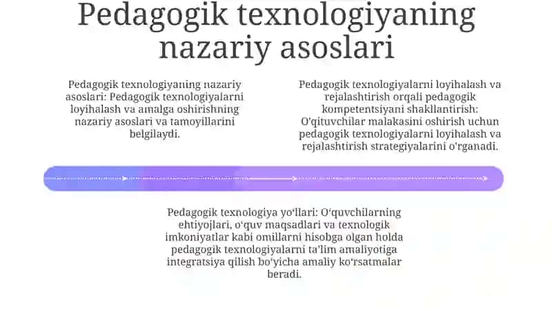 Pedagogik Kompitentlikni Shakllantirishda Pedagogik Texnologiyani Loyihalashtirish Va Rejalashtirish Yo'Llari 3