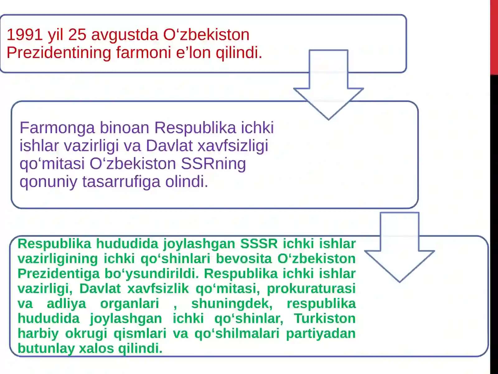 MUSTAQIL O‘ZBEKISTON RESPUBLIKASINING TASHKIL TOPISHI VA UNING TARIXIY AHAMIYATI 3