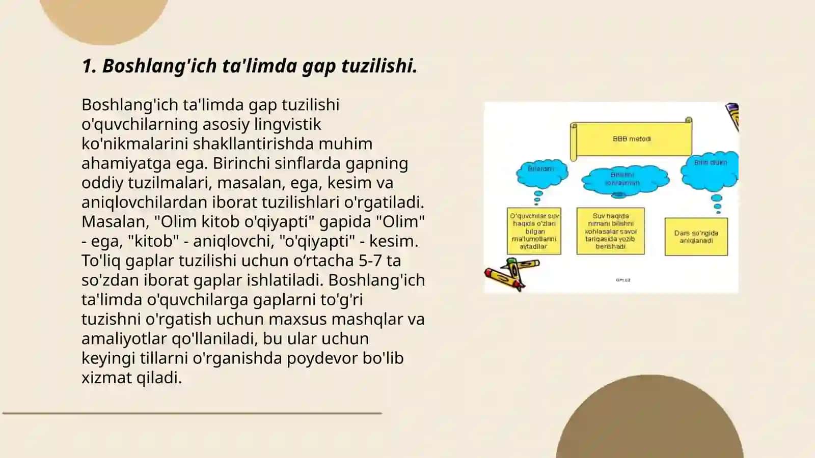Boshlang'ich ta'limda gap ustida ishlash vazifalari va bosqichlari 3