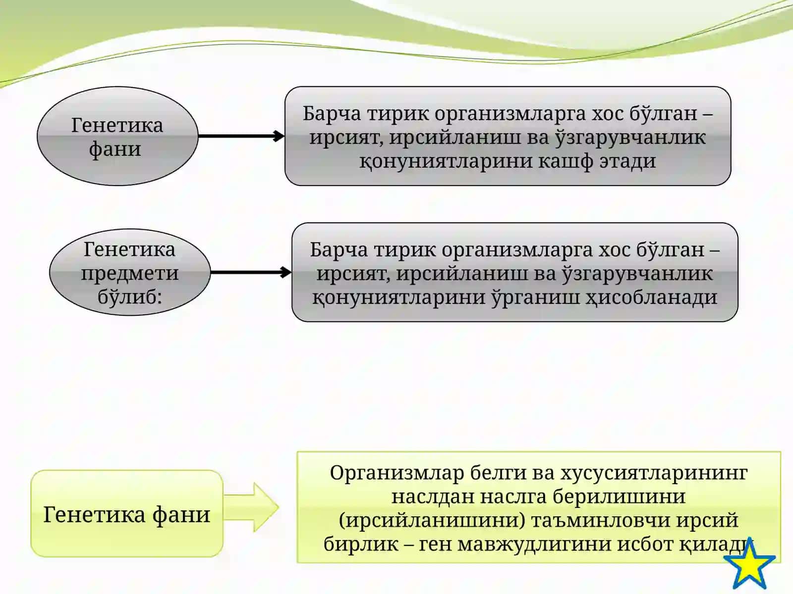 Умумий генетика асослари. Генотип, фенотип ва муҳит 3