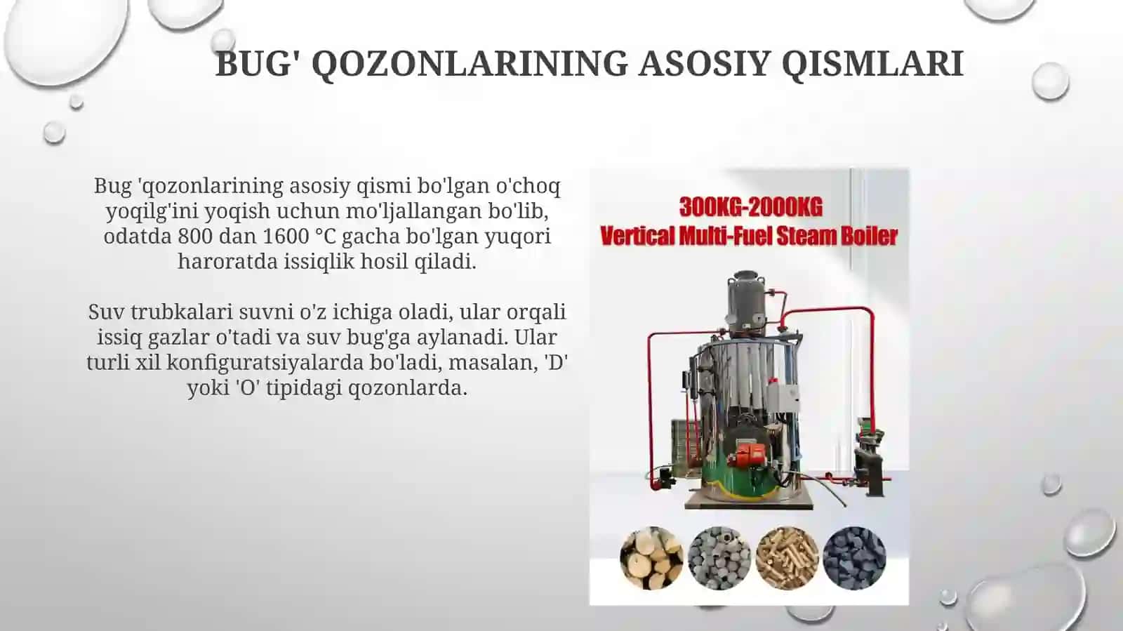 Energetikada Bug' qozonlari 3