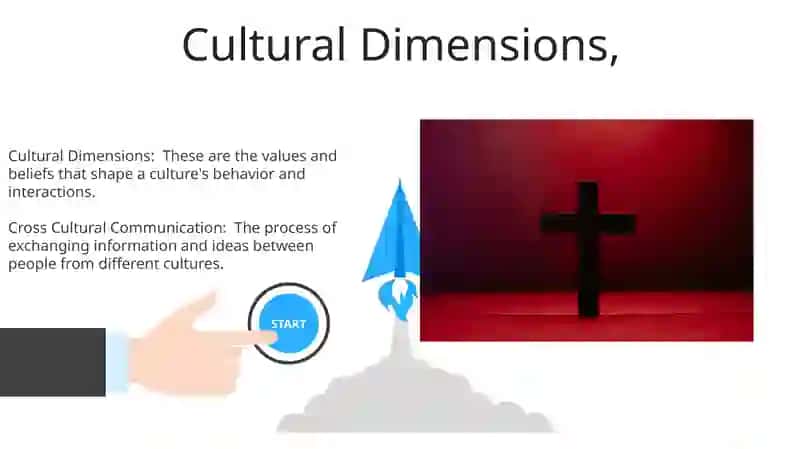 Cross Cultural Communication 3