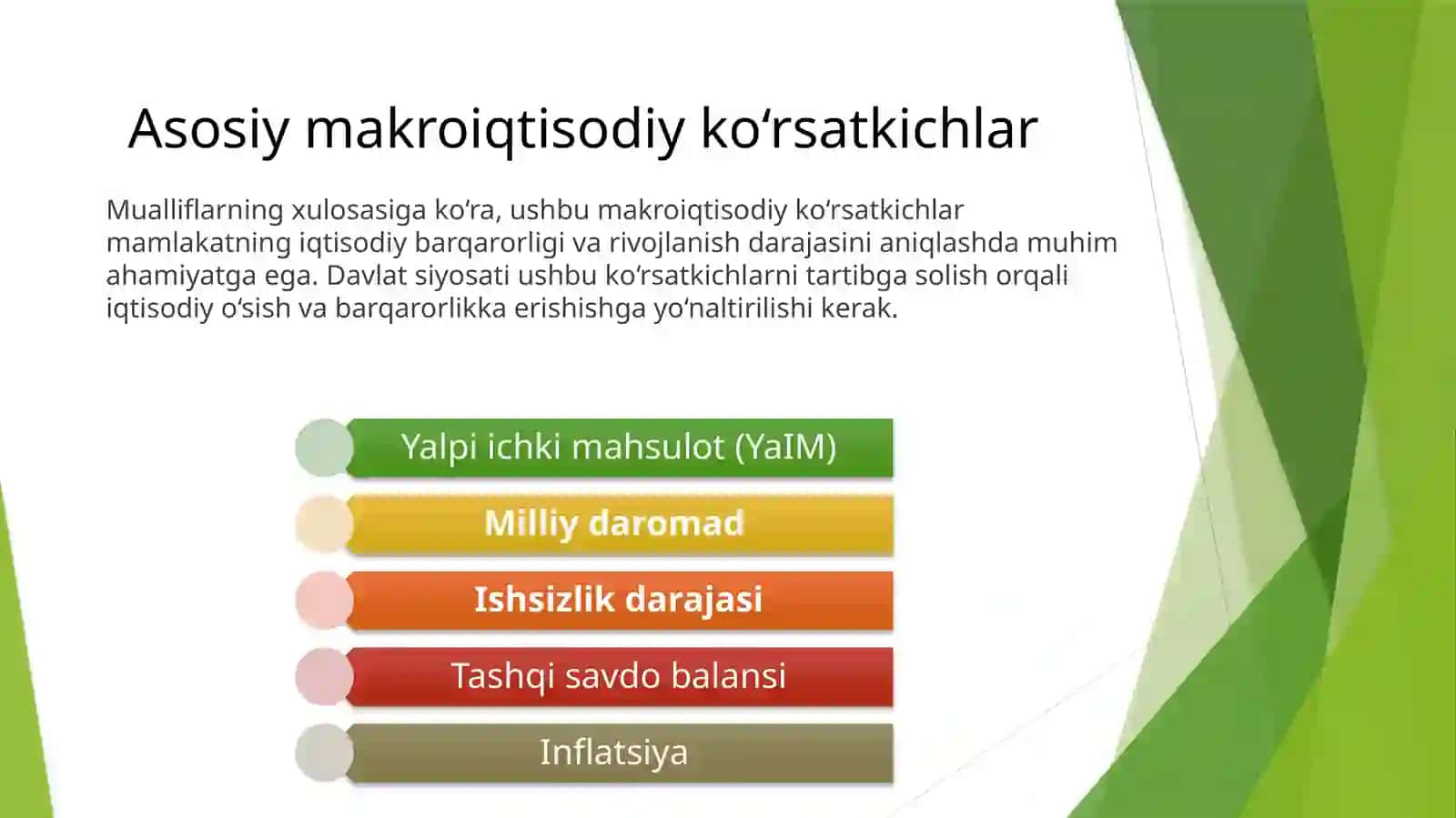 Makroiqtisodiyot darsligida ko’plab mavzular haqida yoritilgan 3