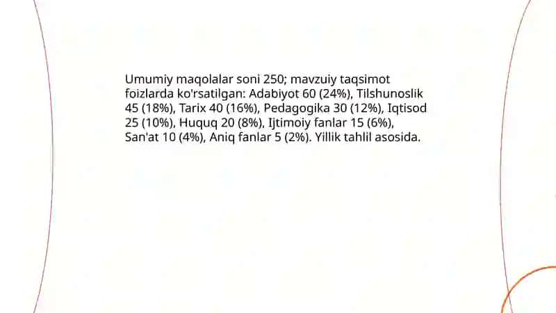 Sharq yulduzi jurnalida e'lon qilinadigan ilmiy maqolalar tahlili 3
