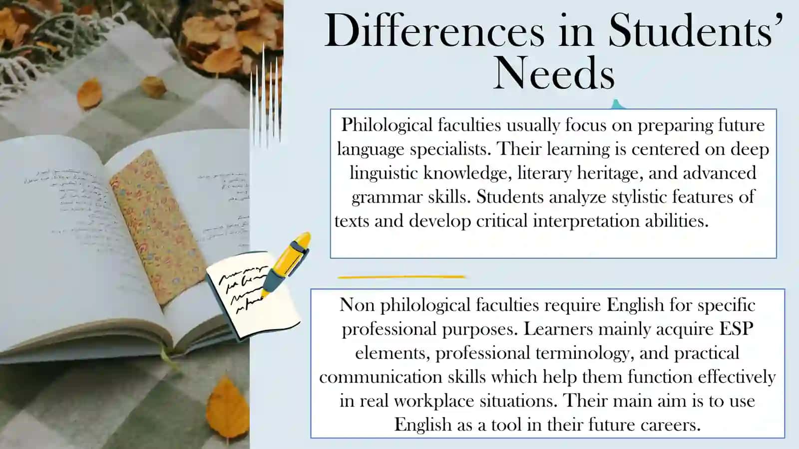 TECHNOLOGY OF TEACHING THE ENGLISH LANGUAGE AT AND NON-PHILOLOGICAL FACULTIES OF HIGHER EDUCATION 3