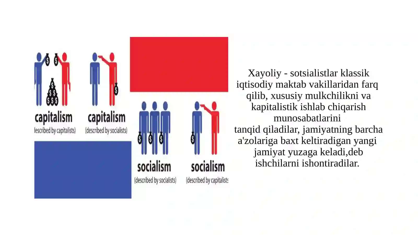 X1X asrning birinchi yarmidagi xayoliy sotsializmning o‘ziga xos xususiyatlari 3