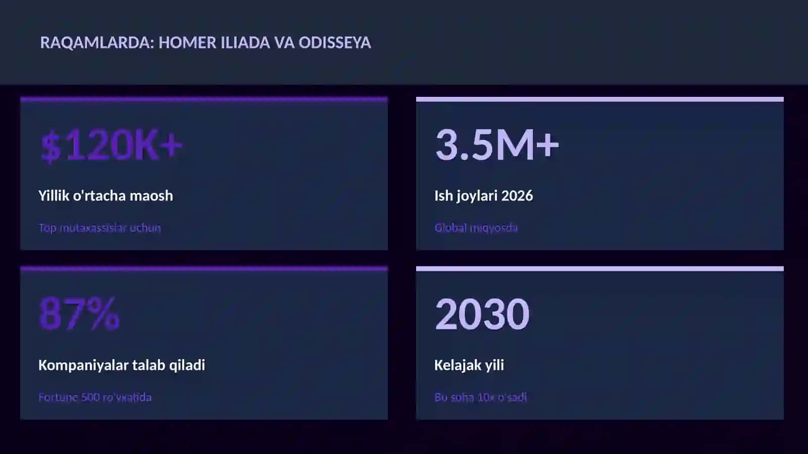 Homer Iliada va Odisseya 3