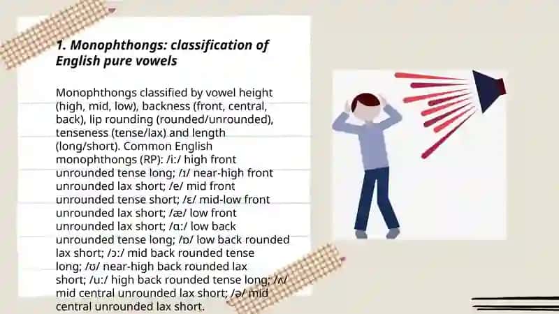Classification of English vowel sounds 3