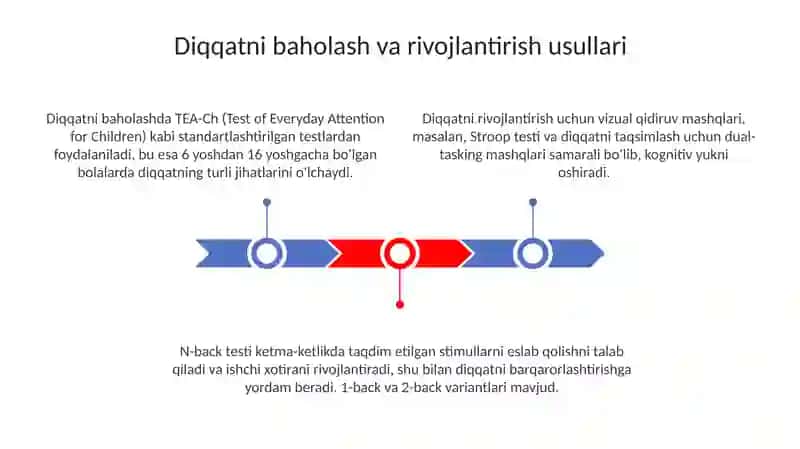 Diqqatnirivojlantiruvchipsixalogikmashĝulotlar 3