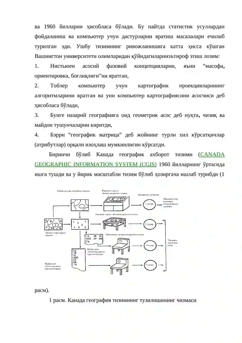 География ахборот тизимлари (GAT) 3