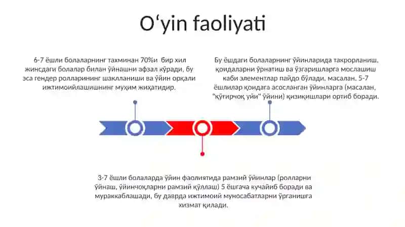 3-7 yoshgacha bo'lgan bolalarning rivojlanishning o'ziga xos xususiyatlari 3