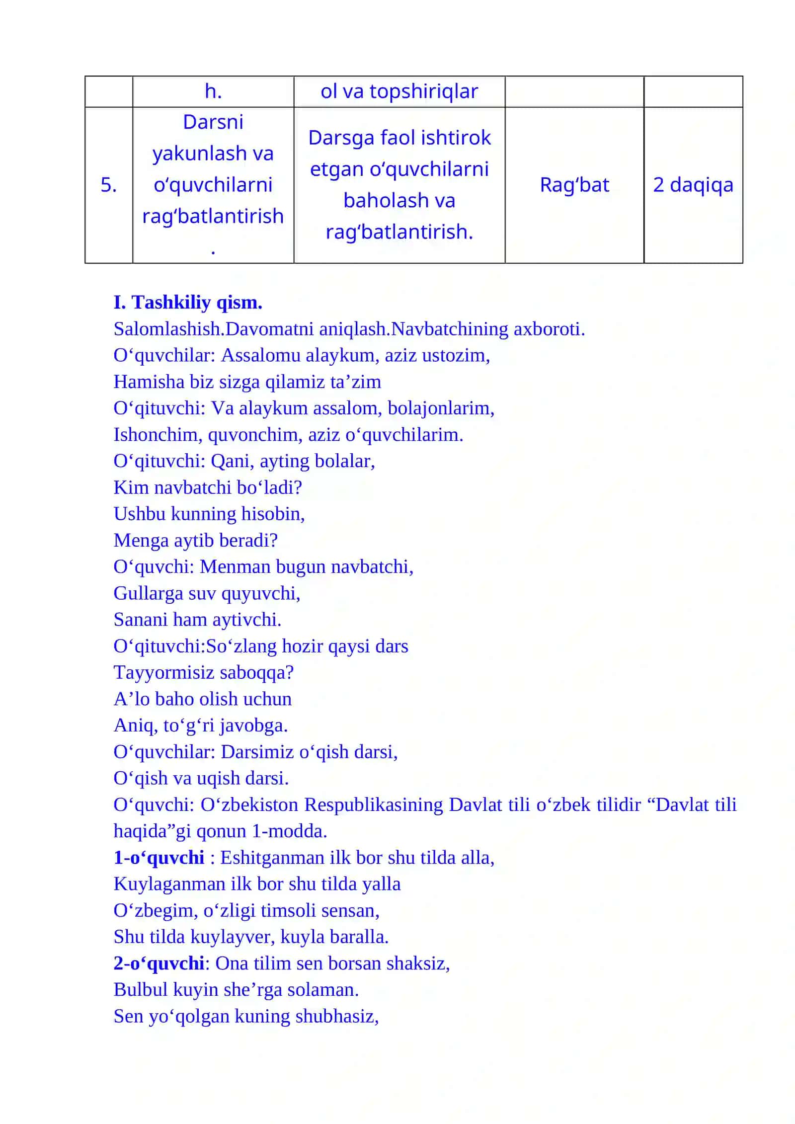 1-sinf o'qish fanidan Kitoblar makoni dars ishlanma 3-chorak 3